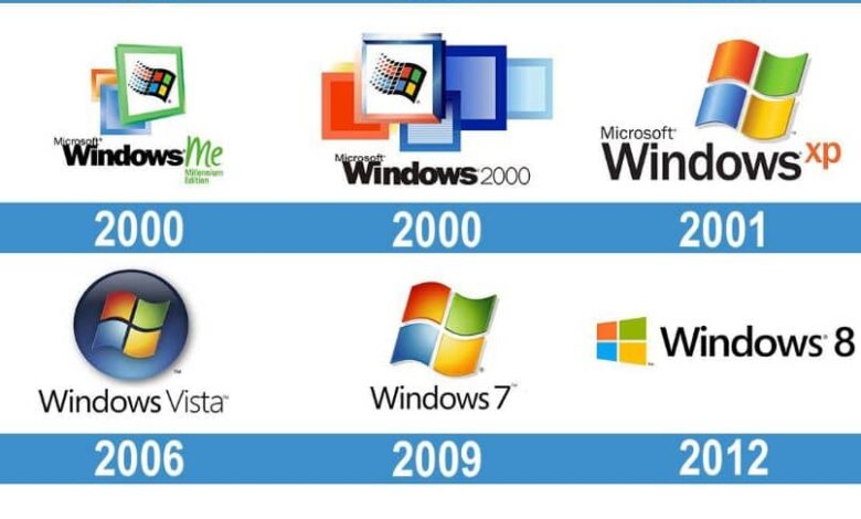 how many versions in windows xp