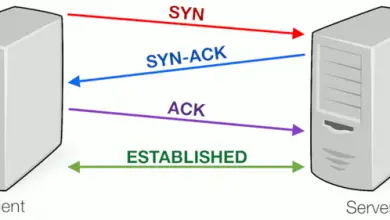 Photo of Voici comment fonctionne l’attaque TCP SYN, apprenez à l’atténuer efficacement