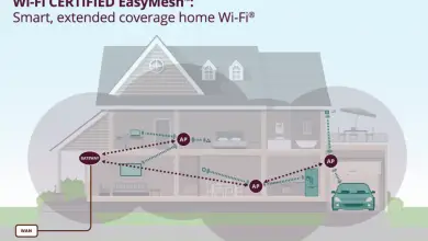 Photo of Problèmes de connexion au WiFi à la maison : comment les résoudre