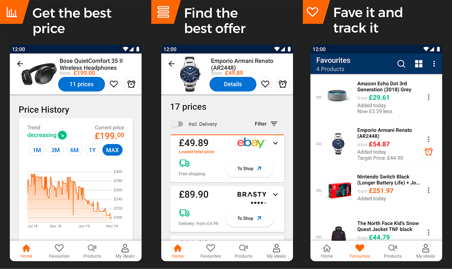 Black Friday: astuce pour obtenir les meilleurs prix avec une application