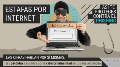 Photo of Risques de phishing : comment cela affecte-t-il les utilisateurs espagnols