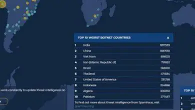 Photo of Les cartes les plus complètes sur les menaces et les cyberattaques dans le monde