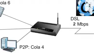 Photo of Découvrez comment fonctionne le contrôle de la qualité de service et de la bande passante
