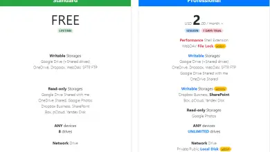 Photo of Créez des disques durs virtuels de vos services Cloud et NAS avec RaiDrive