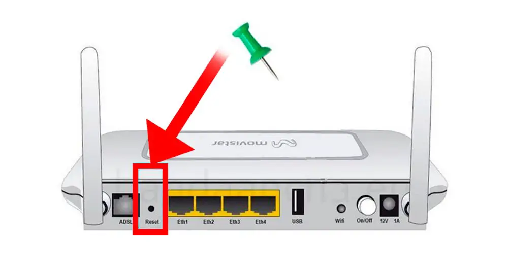 Comment entrer dans le routeur et configurer la connexion Internet: 192.168.1.1