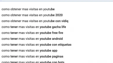 Photo of How to promote YouTube videos?