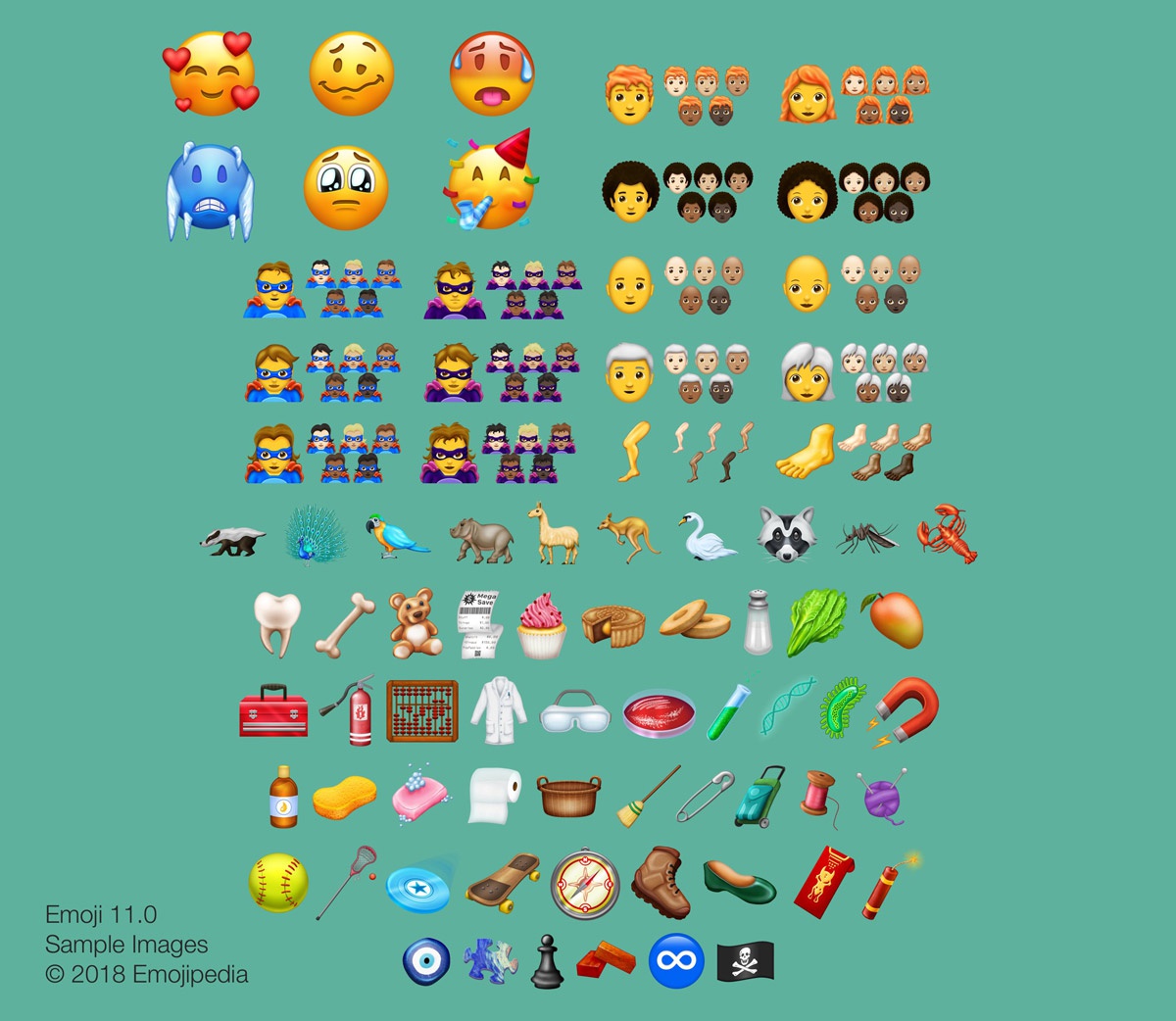 Signification des nouvelles émoticônes ou emojis dans WhatsApp